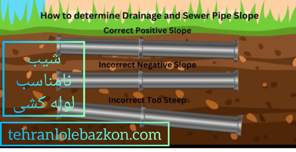 گرفتگی لوله فاضلاب به دلیل شیب نامناسب لوله ها
